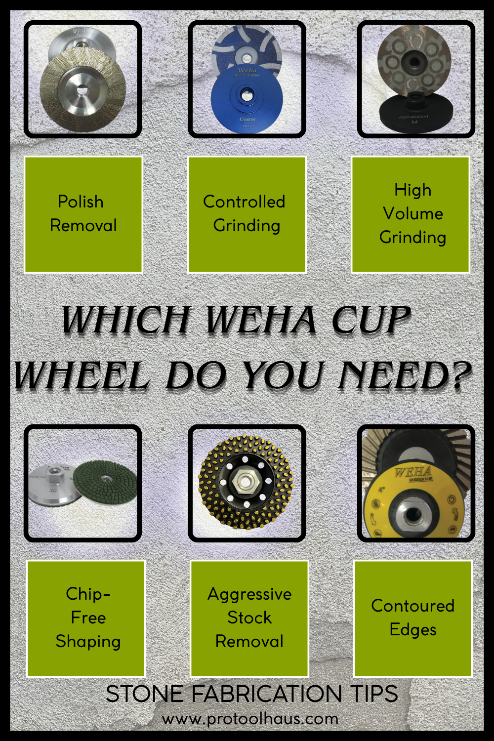 Which Weha Cup Wheel Do You Need? Flap, Resin Filled, Blitz, Pitbull, Rubber & WX2 Compared
