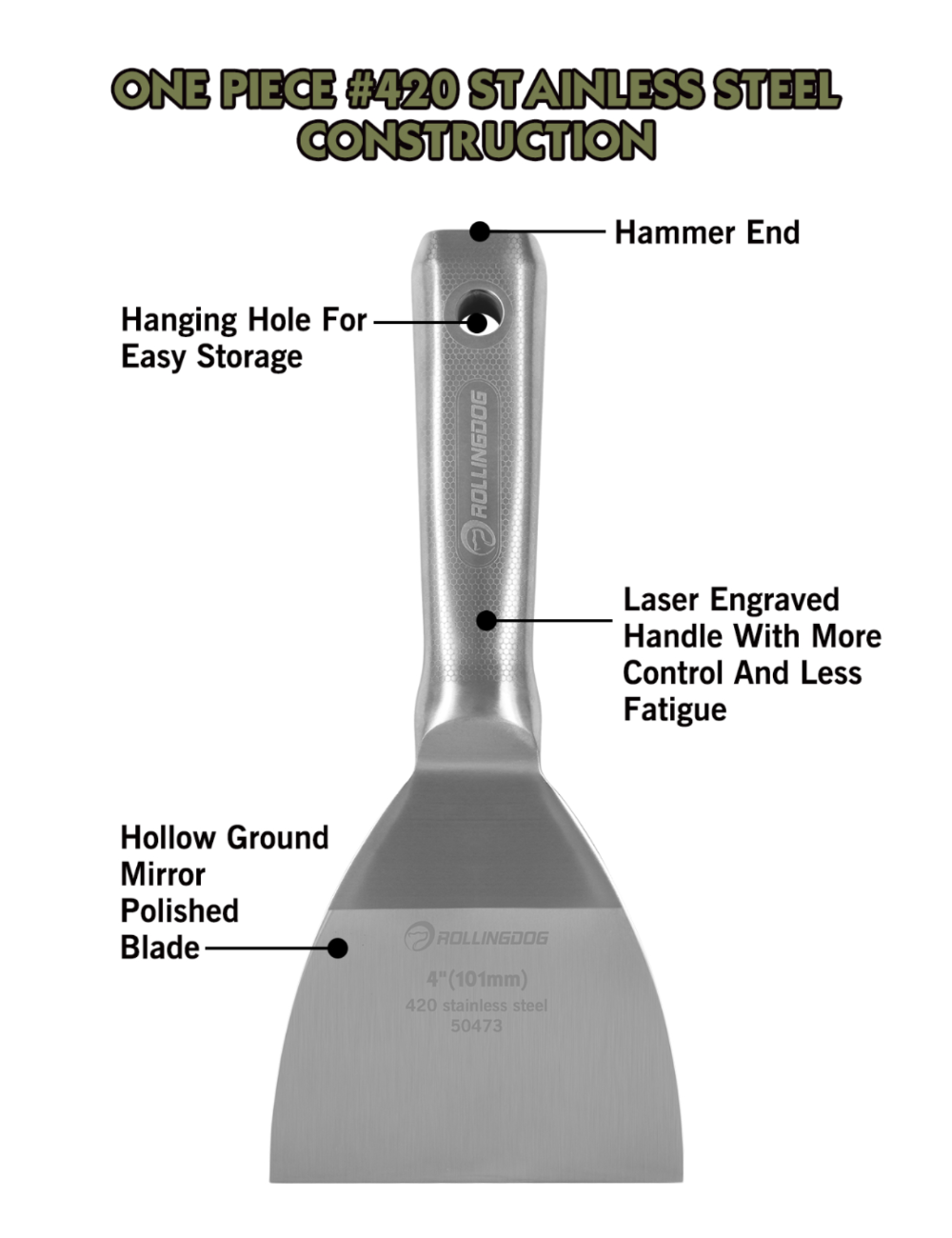 Stainless steel putty knife with labeled features on a white background
