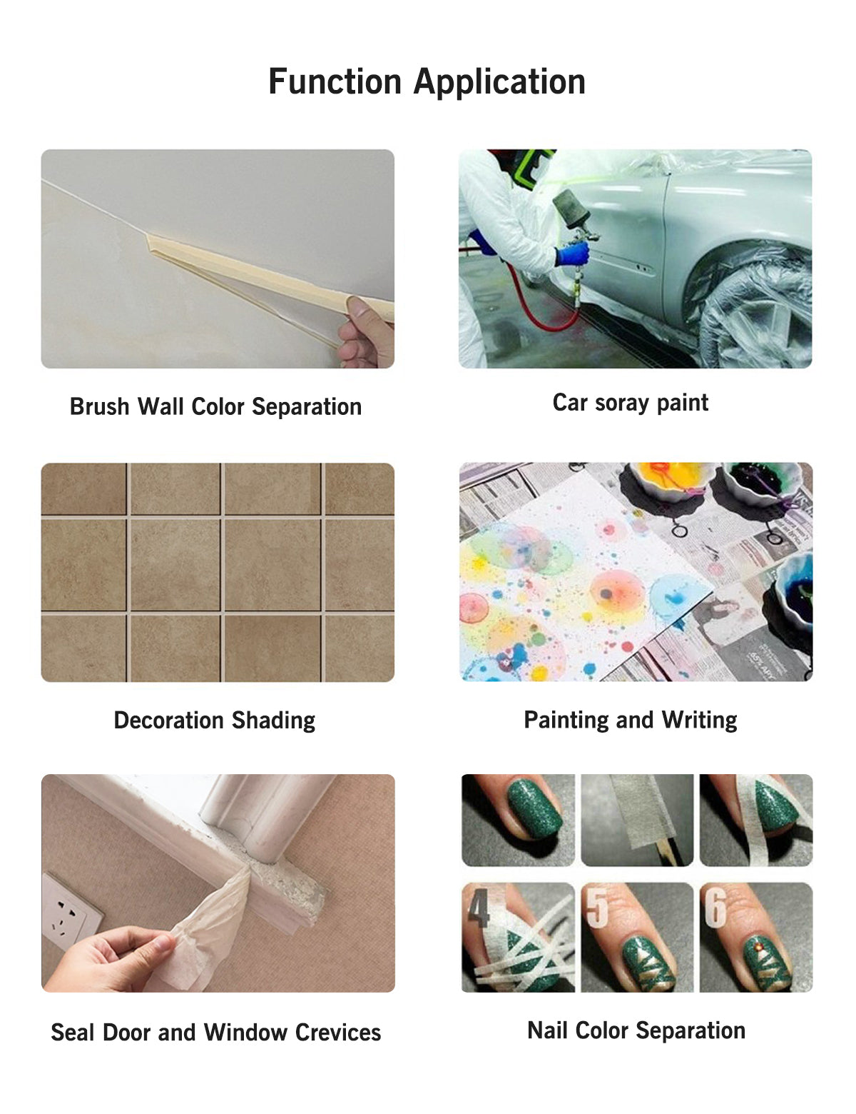80022-premium painters tape function application