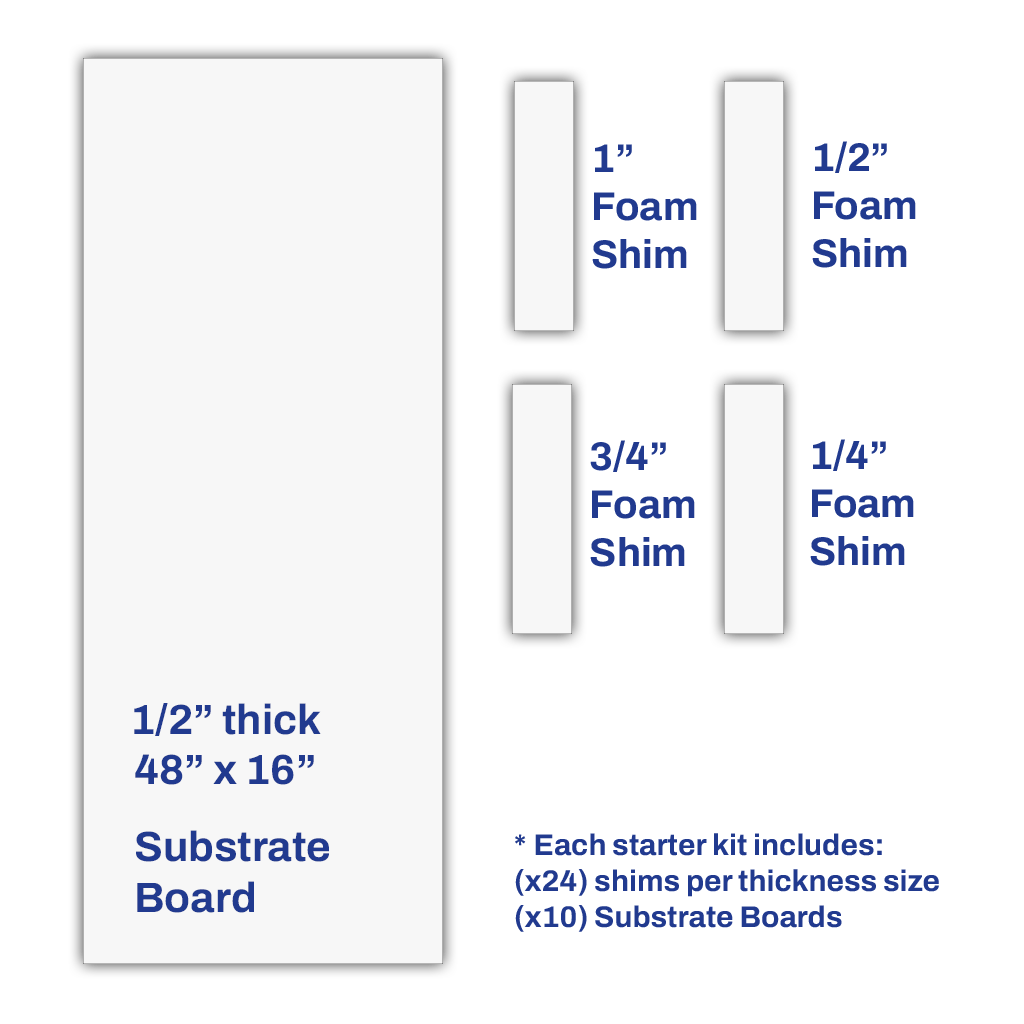 Tenax USA Miter Medic Countertop Overhang System | Specification View | countertop installation | Pro Tool Haus